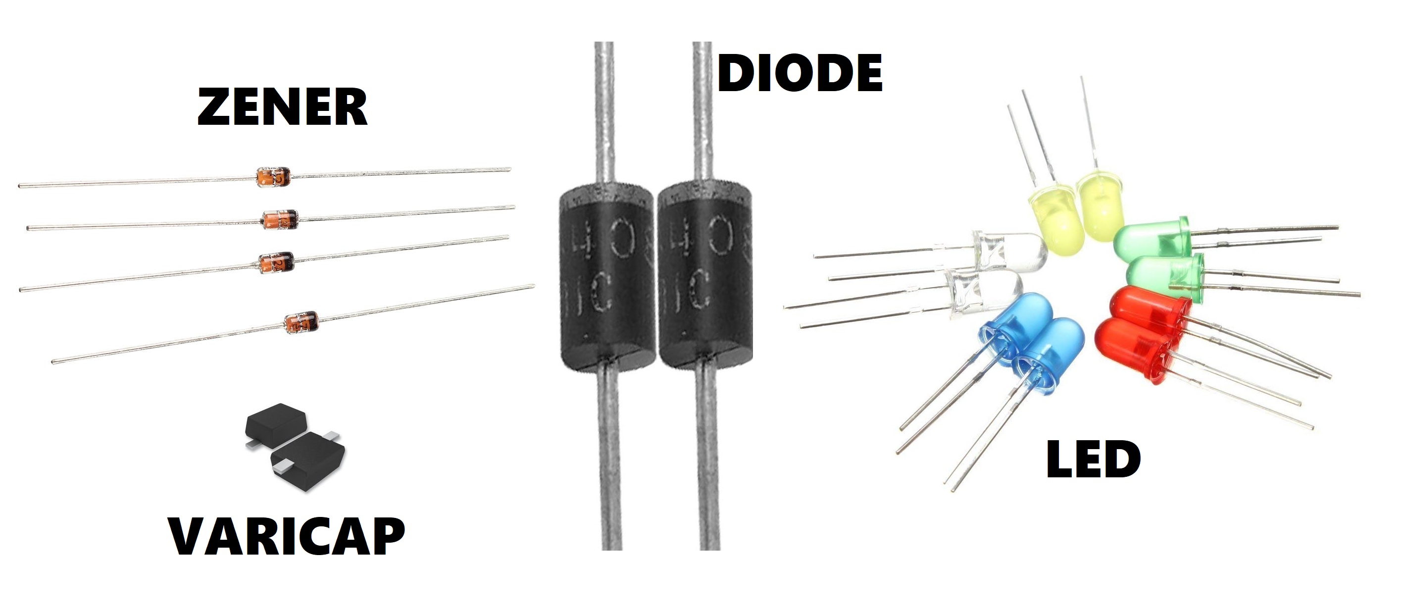 Les diodes – Sciences de l'Ingénieur