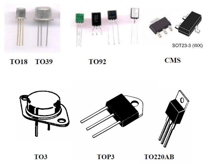 Composants électroniques