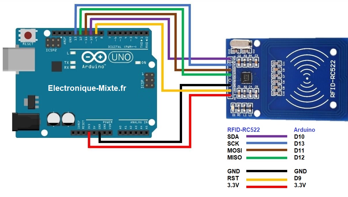 Rfid rc522 схема