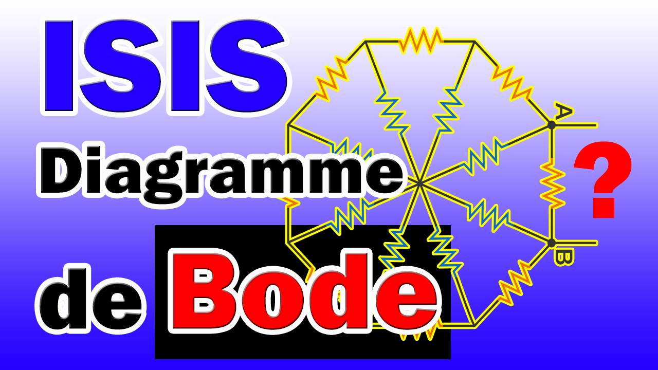 ISIS Diagramme de Bode