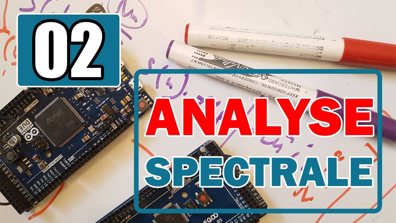 Analyse fréquentielle - Simulation de la DFT